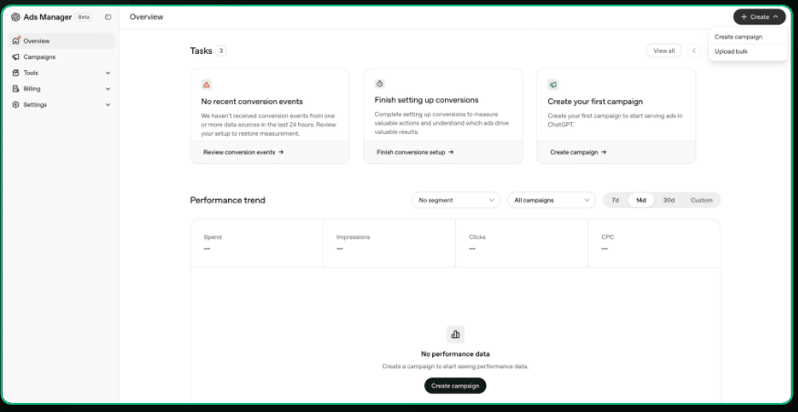 מסך Overview של מנהל המודעות של OpenAI, עם Tasks ו-Performance trend (Spend, Impressions, Clicks, CPC)